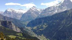 From Geneva to Interlaken