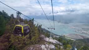 Whistler, kolejka linowa Sea to Sky Gondola, wodospad Shannon Fall i jezioro Green Lake