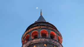 From Istanbul Airport: Layover City Tour with Options