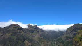 Madeira: Curral das Freiras & Câmara de Lobos Tour