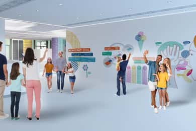 The City of Children and Young Museum Entry Ticket