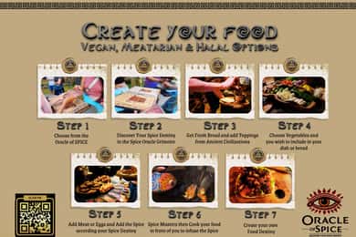 Ubud: Oracle of Spice Mystic Dinner Experience na Bali