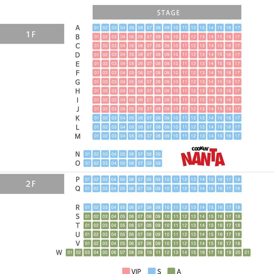 Galerie média