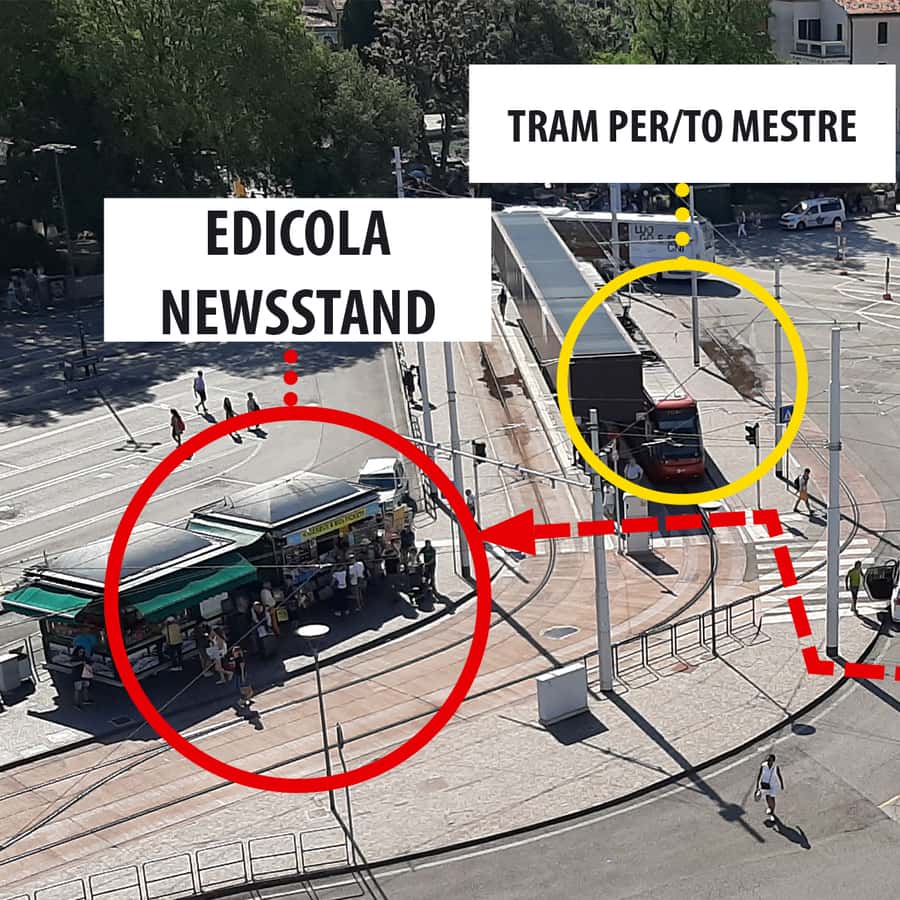 Media collage