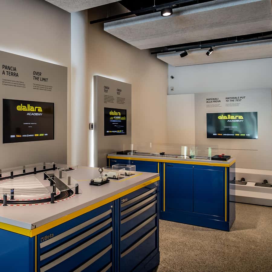 Galerie média