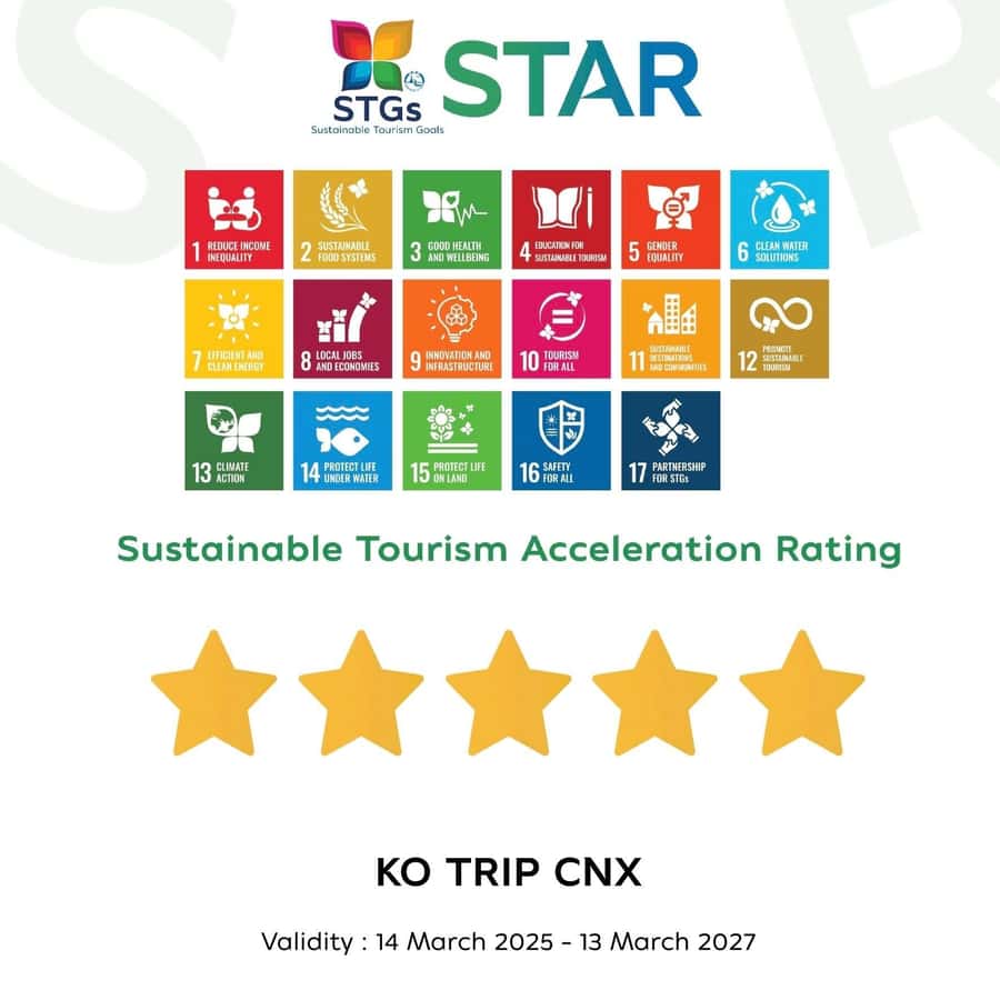 치앙마이: 도이수텝, 왓파랏, 미슐랭 음식 투어 | GetYourGuide, image size:900x900