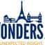 City Wonders Ltd. UK