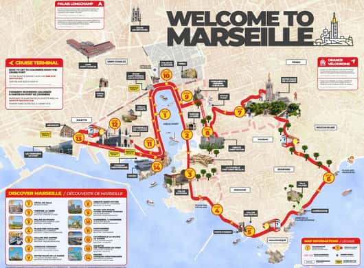 Marseille stad uitzicht