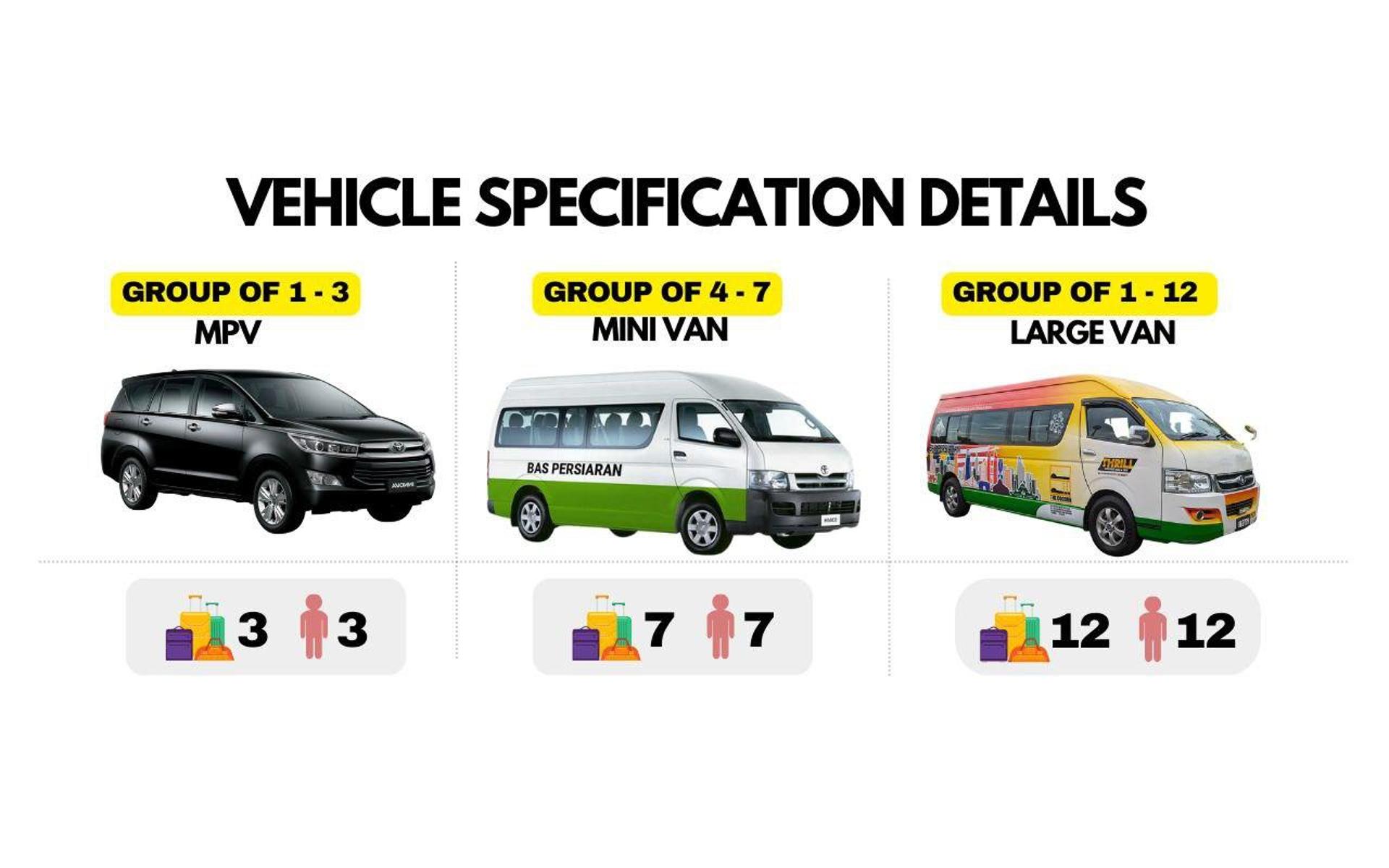 Kuala Lumpur: Private Transfer to/from Kuala Lumpur Airport - Thumbnail 3