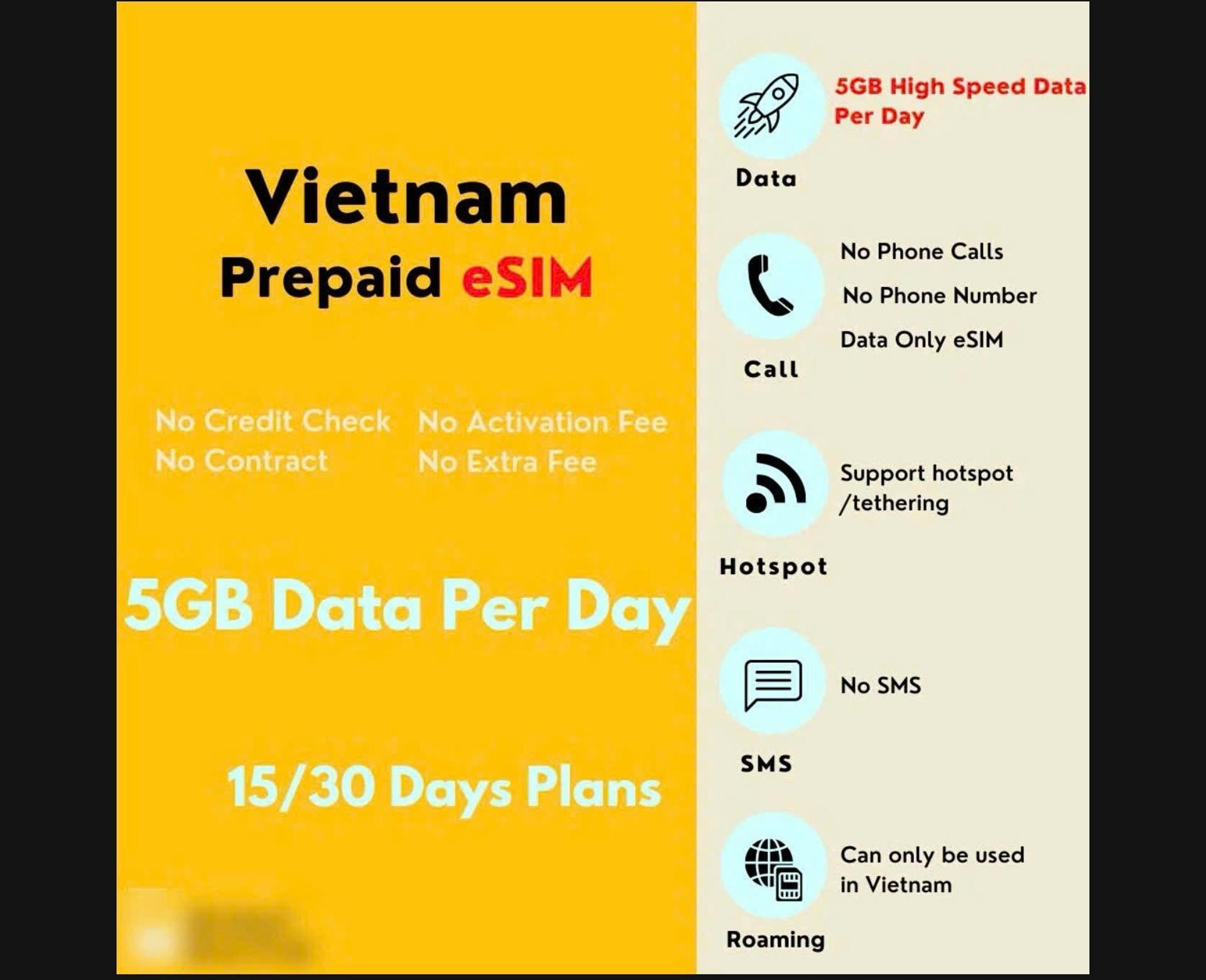 Vietnam: SIM CARD & ESIM With Mobile Data 5GB/Day - Thumbnail 3