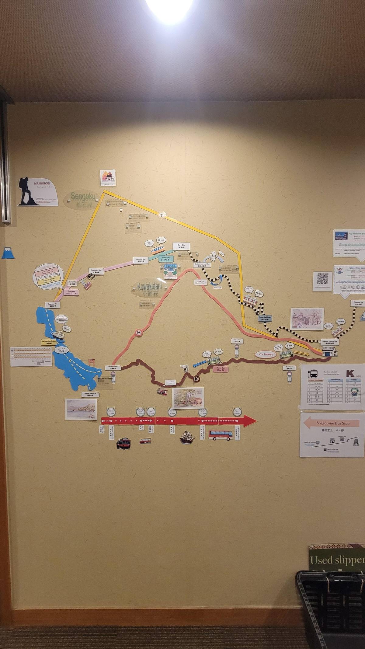 Hakone: Train Pass with Unlimited Rides and Activity Discounts
