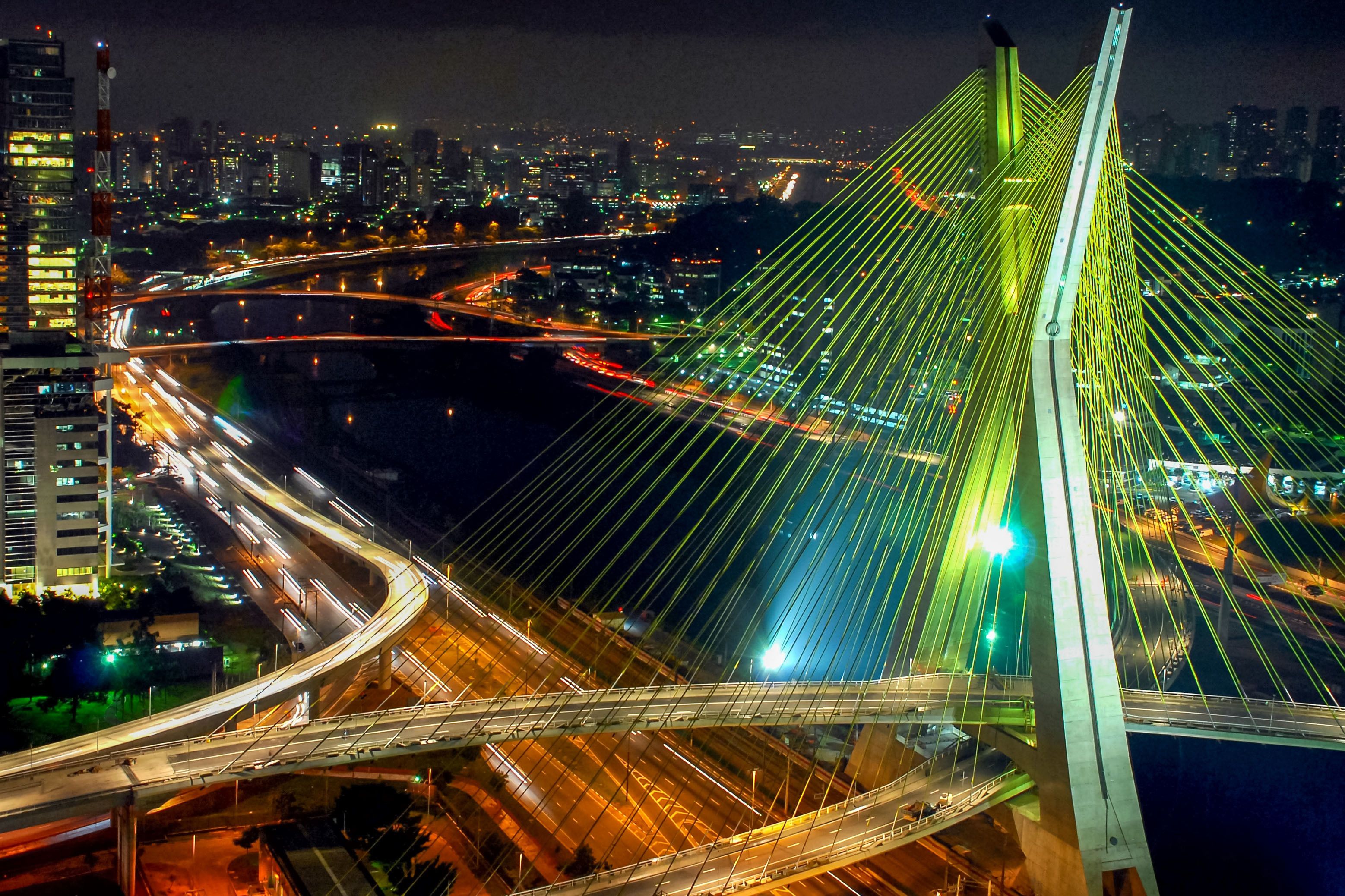 The BEST Things to Do in São Paulo - Top Activities in 2026