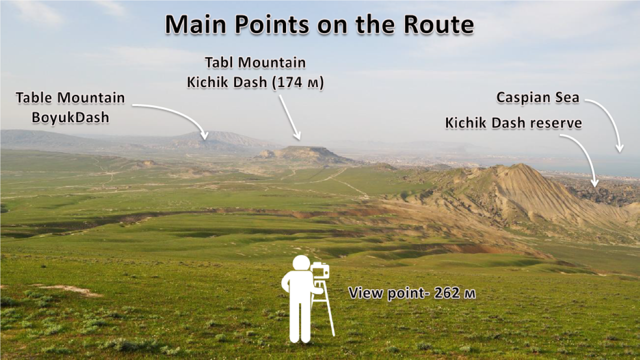 From Baku: Off-Road Gobustan & Mud Volcanoes Tour 3