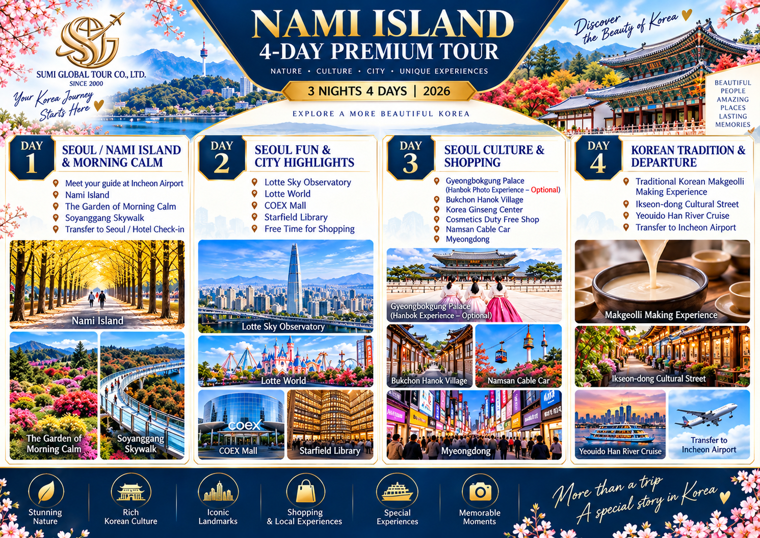Seoul: 4-Day Guided Tour with Nami Island & Han River Cruise