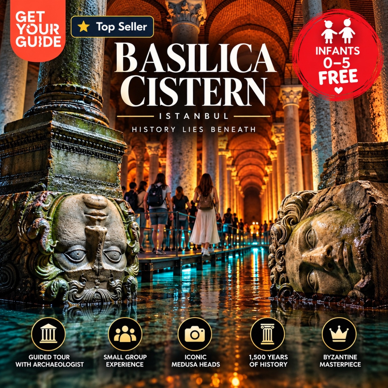 Istanbul: Basilica Cistern Guided Tour with Archaeologist