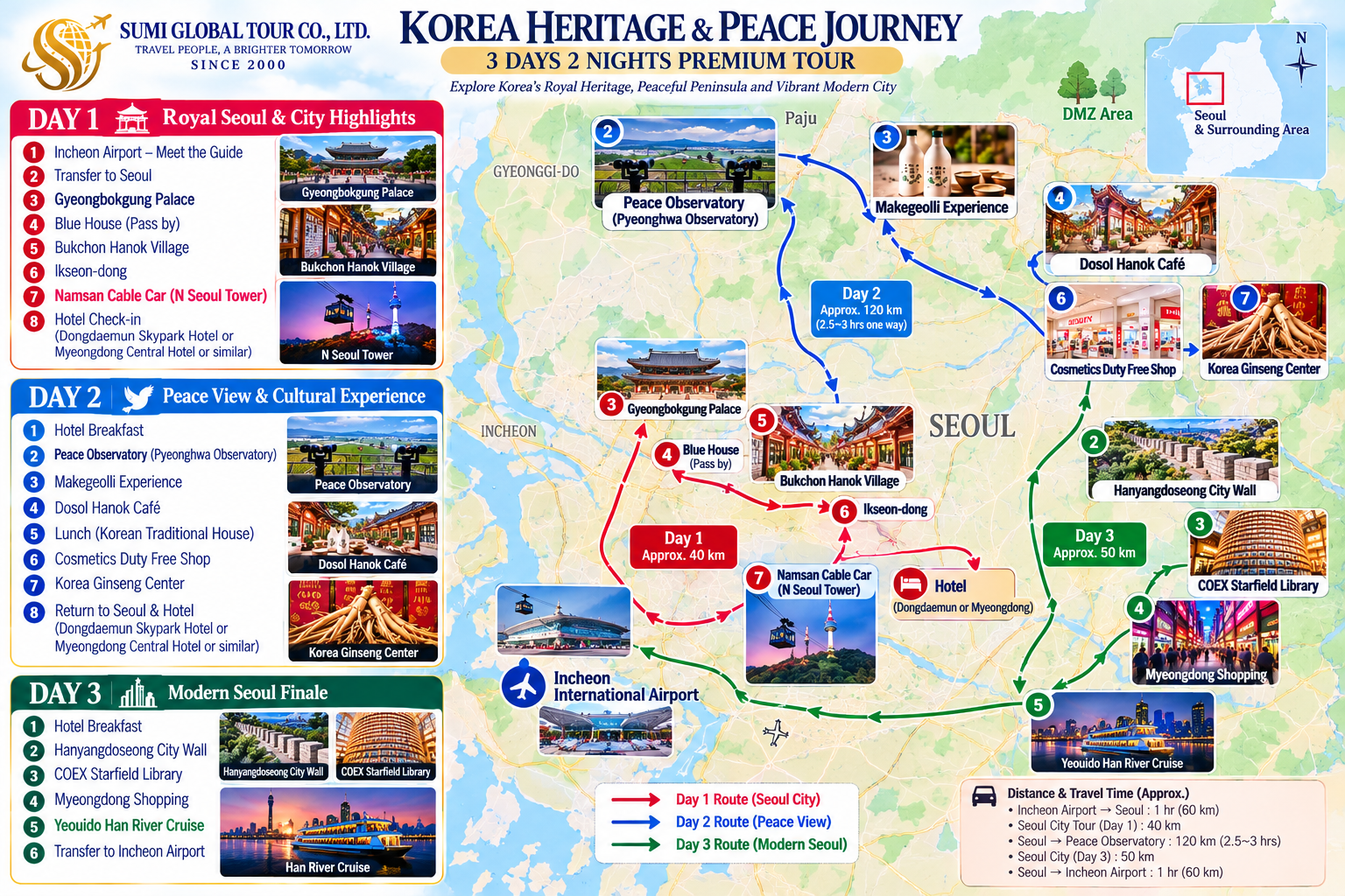 3-Day Seoul Heritage & Peace Journey &Han River Cruise 2