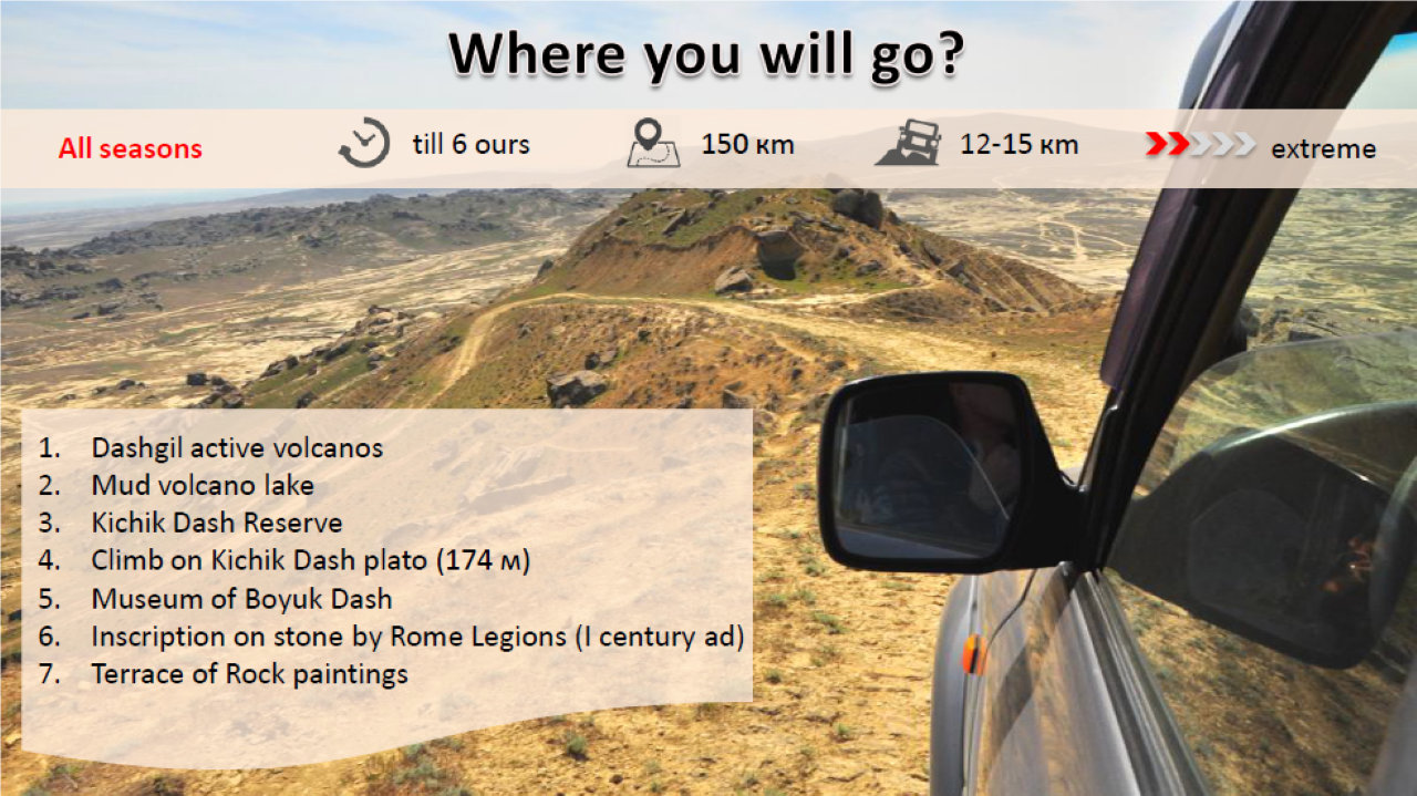 From Baku: Off-Road Gobustan & Mud Volcanoes Tour 2