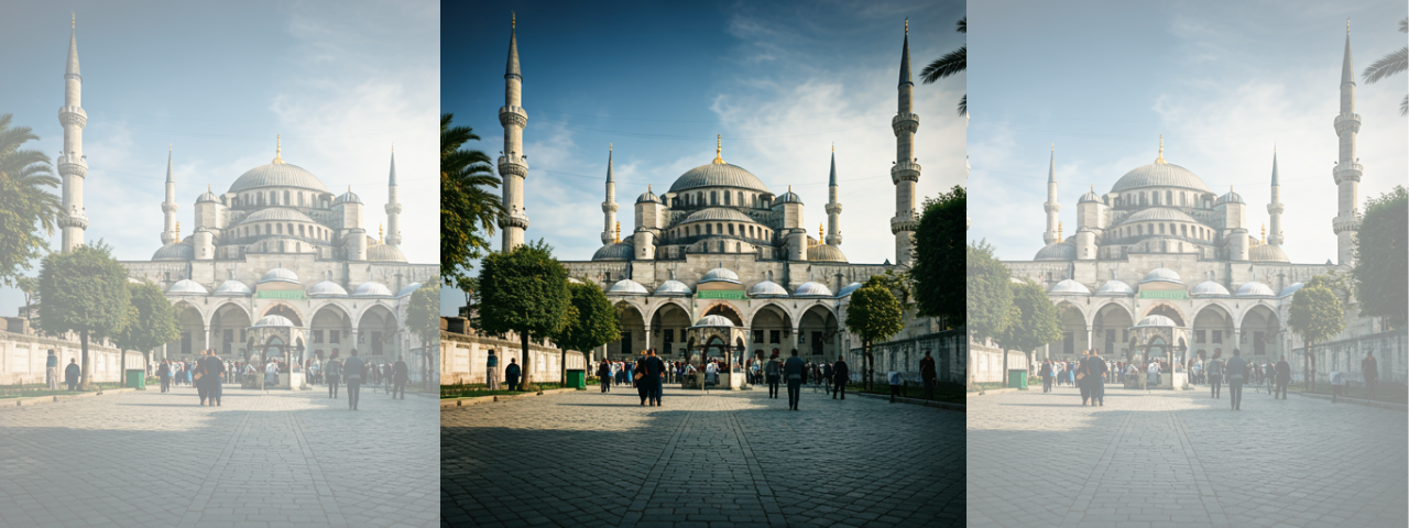 All İnclusive; Old Istanbul Tour for Groups from Cruise Port 2