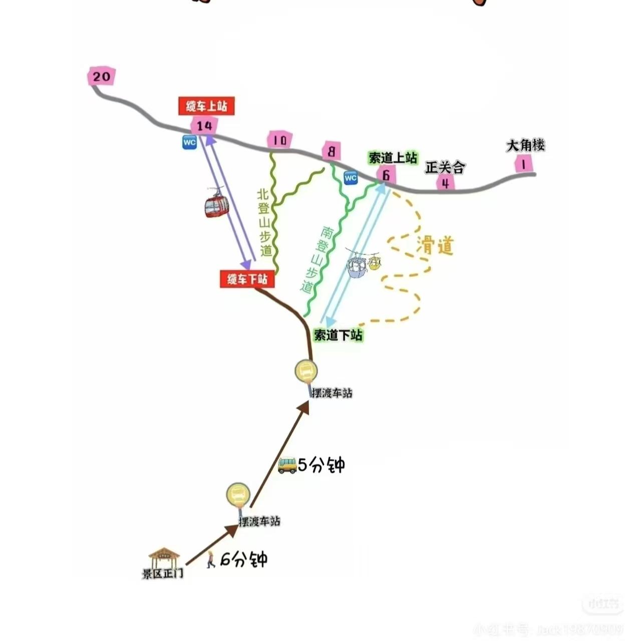 Mutianyu Great Wall Entrance Ticket 2