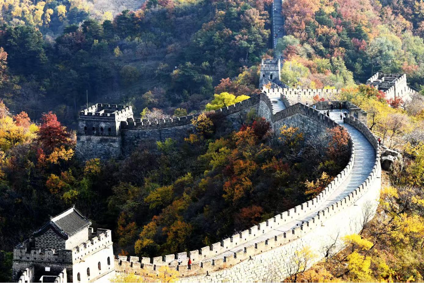 Badaling Great Wall Helicopter, Simulator and Walk