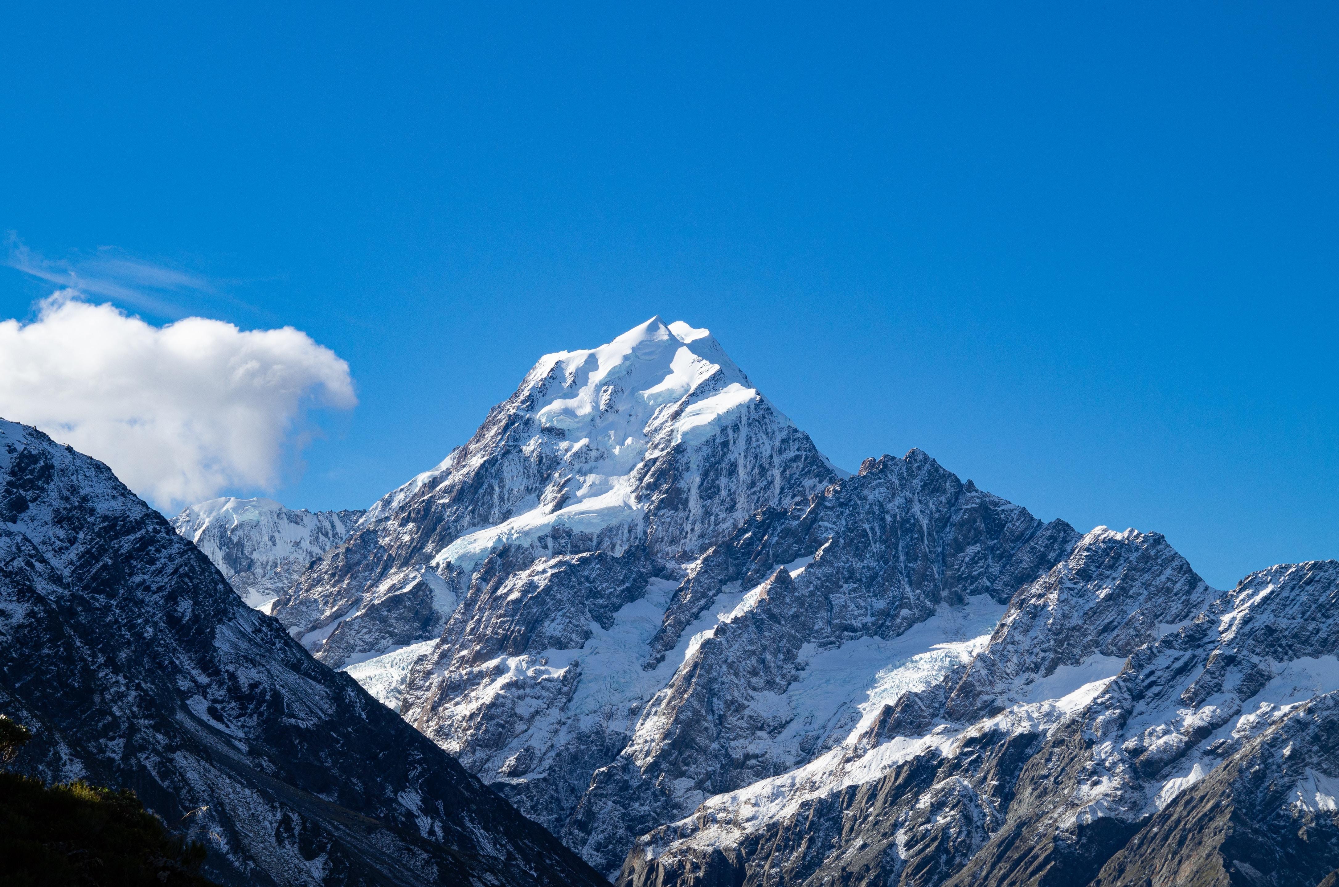 EBC Trek With Island Peak Summit-18N 19D 3