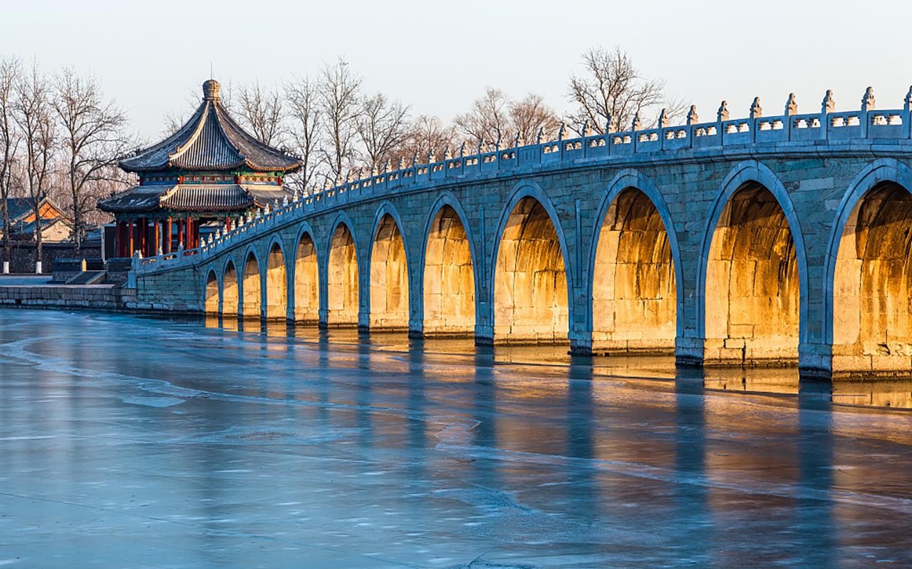 Beijing: Mutianyu Great Wall, Summer Palace Small Group Tour 3