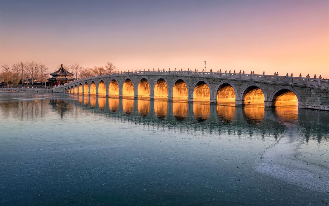 Private Tour: Summer Palace, Ruins & Famous Universities 2