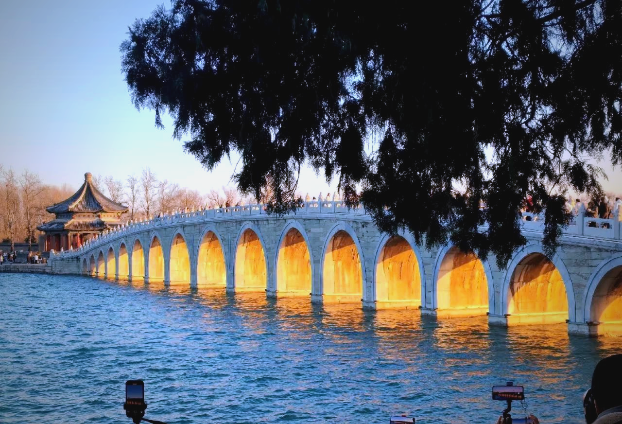 T-Square, Forbidden City, Temple of Heaven and Summer Palace