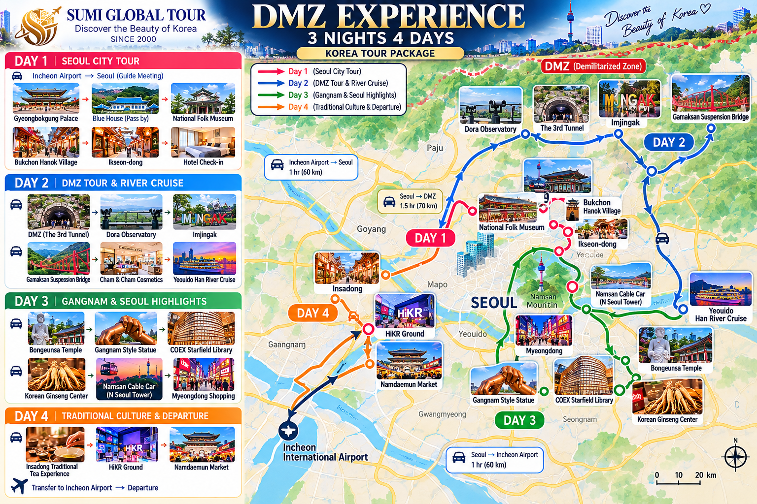 Seoul: 4-Day Guided Tour with DMZ, Palace, and Cruise 2