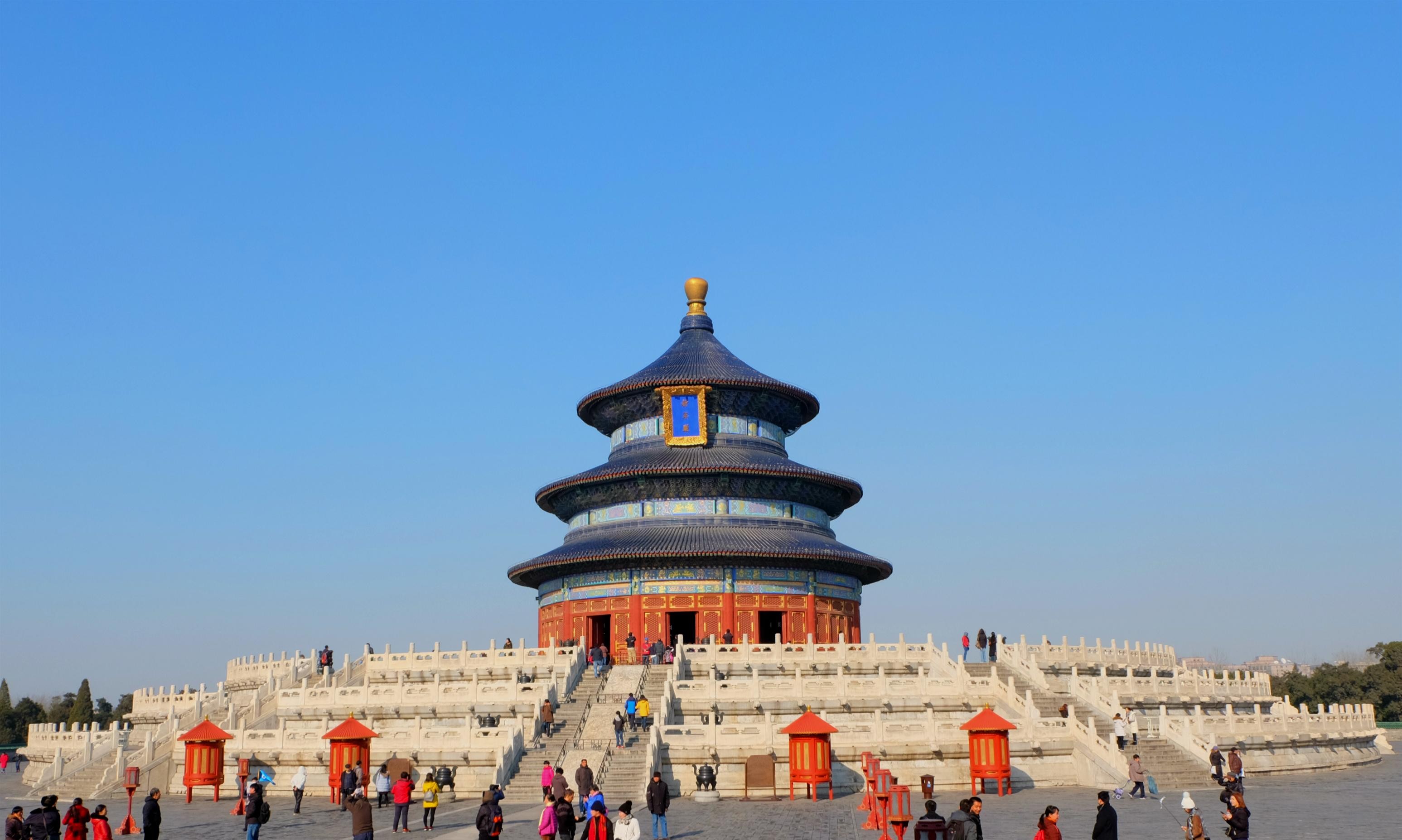 Small-Group Beijing City Highlights Tour With Lunch 3
