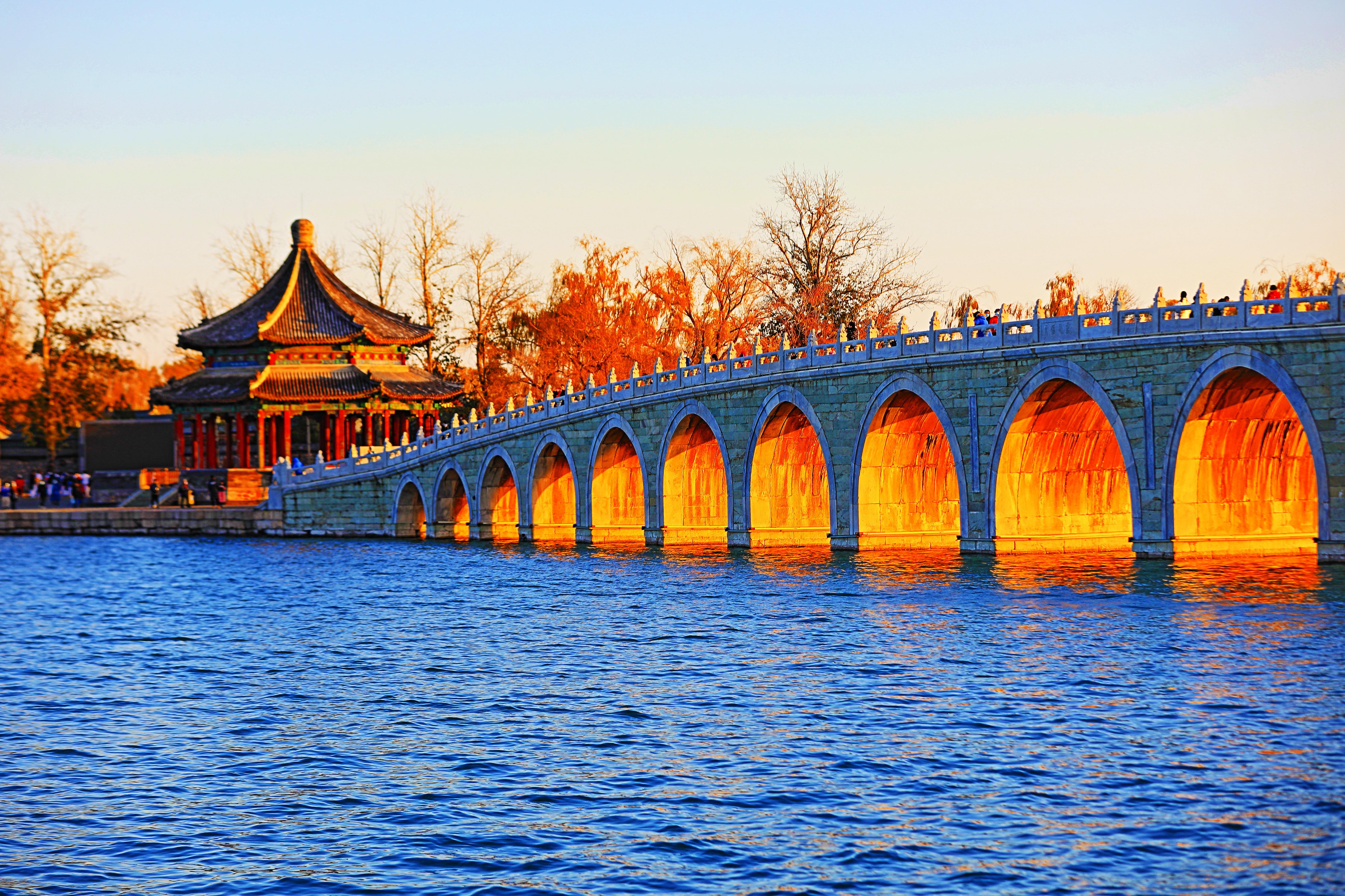 Beijing 2-Day Highlights including Great Wall with Options 2