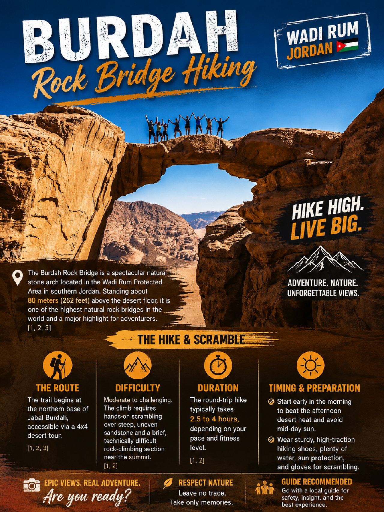 Wadi Rum: 2-Day Desert Tour with Camp Stay & Meals 2