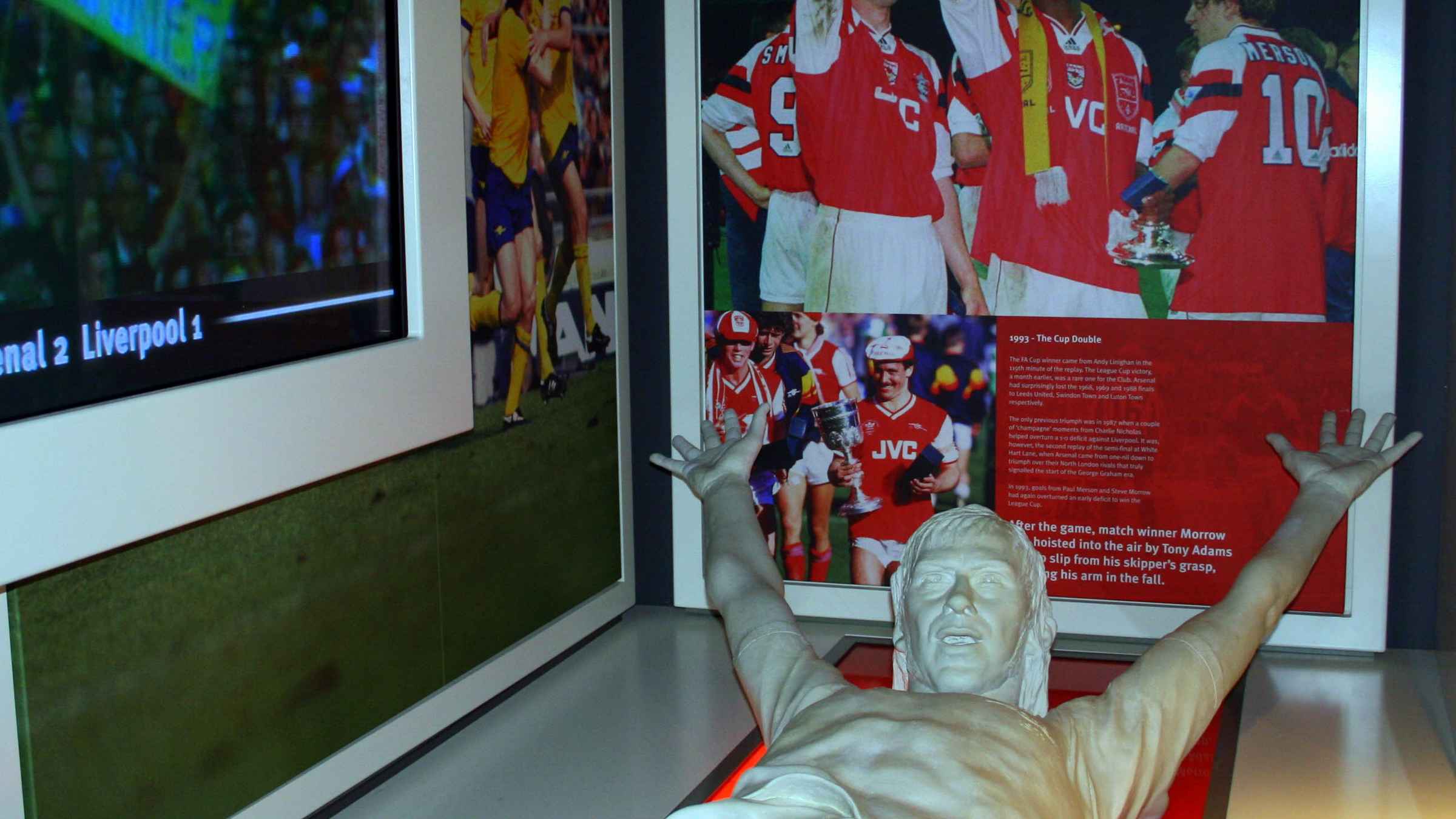Arsenal Football Club Museum Museums & Exhibitions GetYourGuide