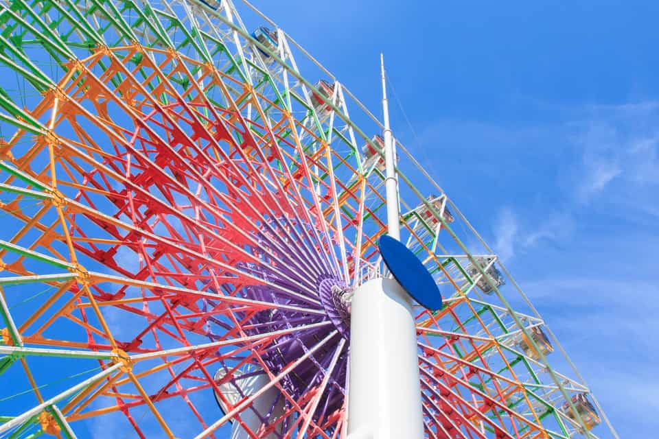 富士急ハイランド Fujiyoshida チケット ツアーの予約 Getyourguide 富士急ハイランド Fujiyoshida チケット ツアーの予約 Getyourguide