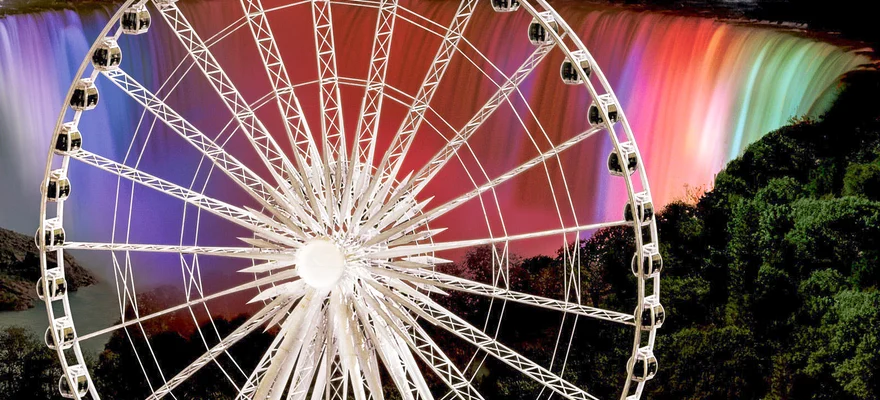 Niagara SkyWheel