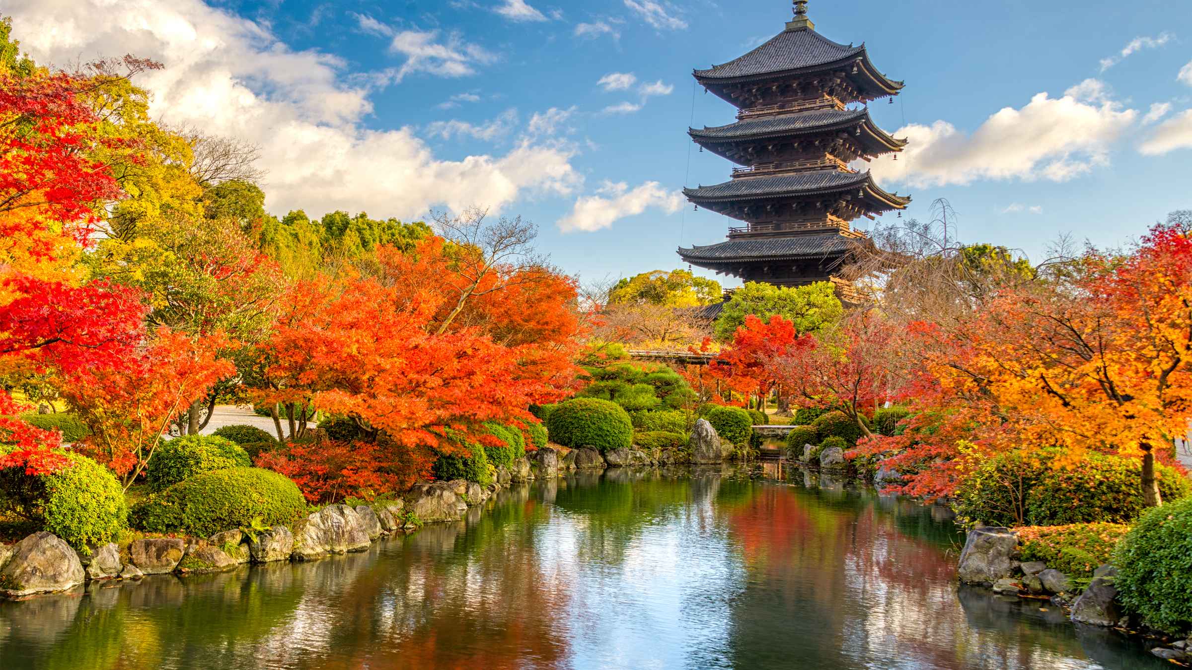 t-ji-tickets-kyoto-prenotazione-biglietti-getyourguide