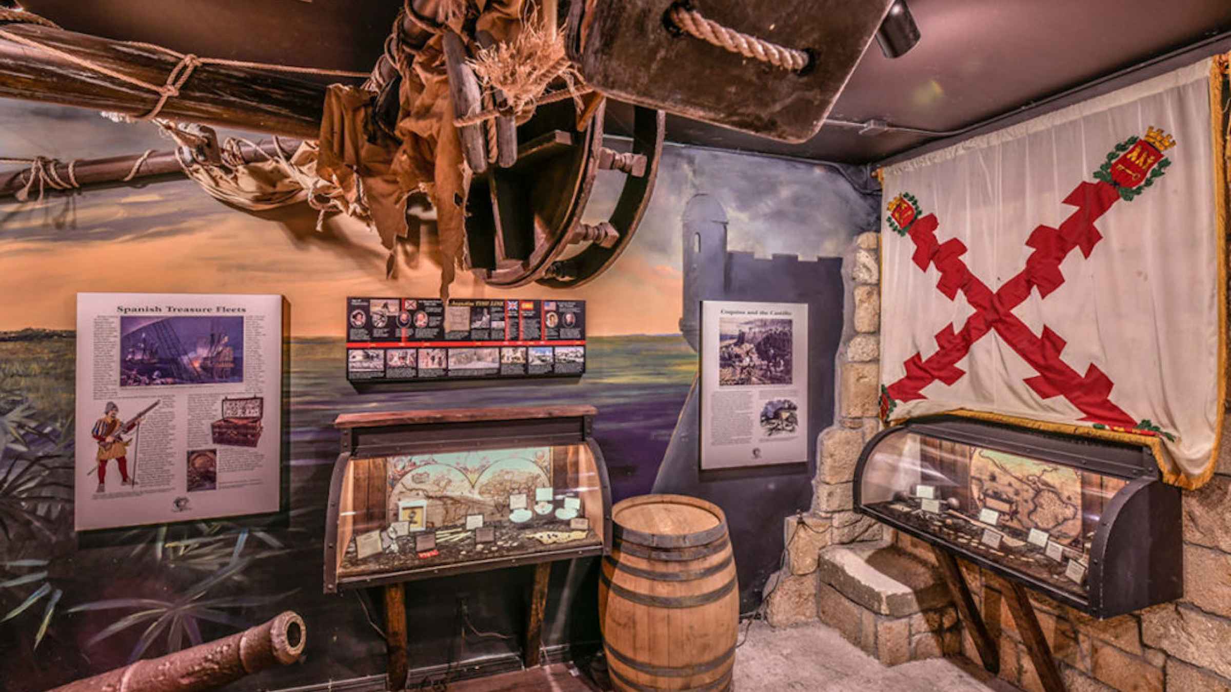 St Augustine History Museum St Augustine Florida Book Tickets