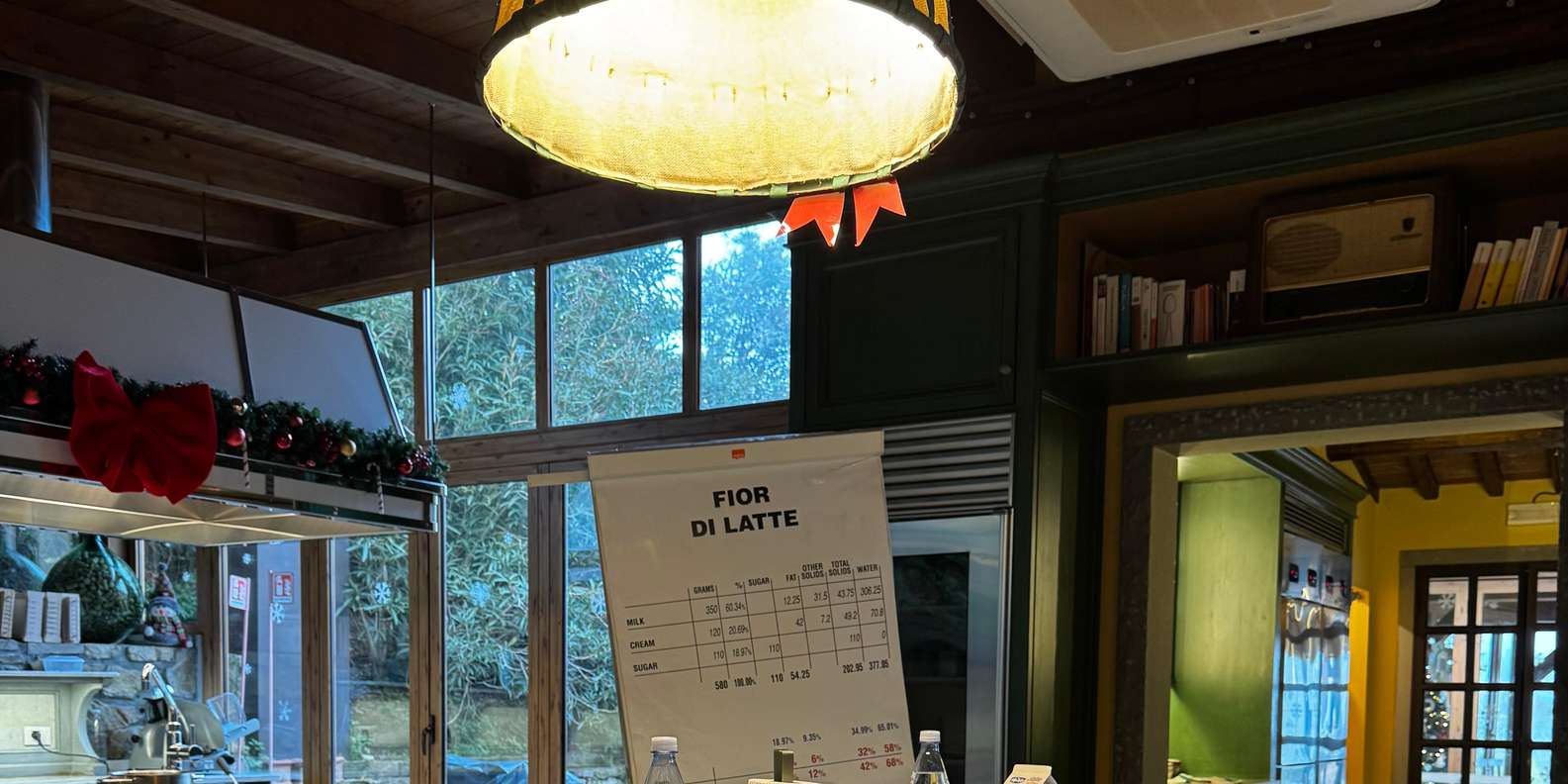 Guest photo from review