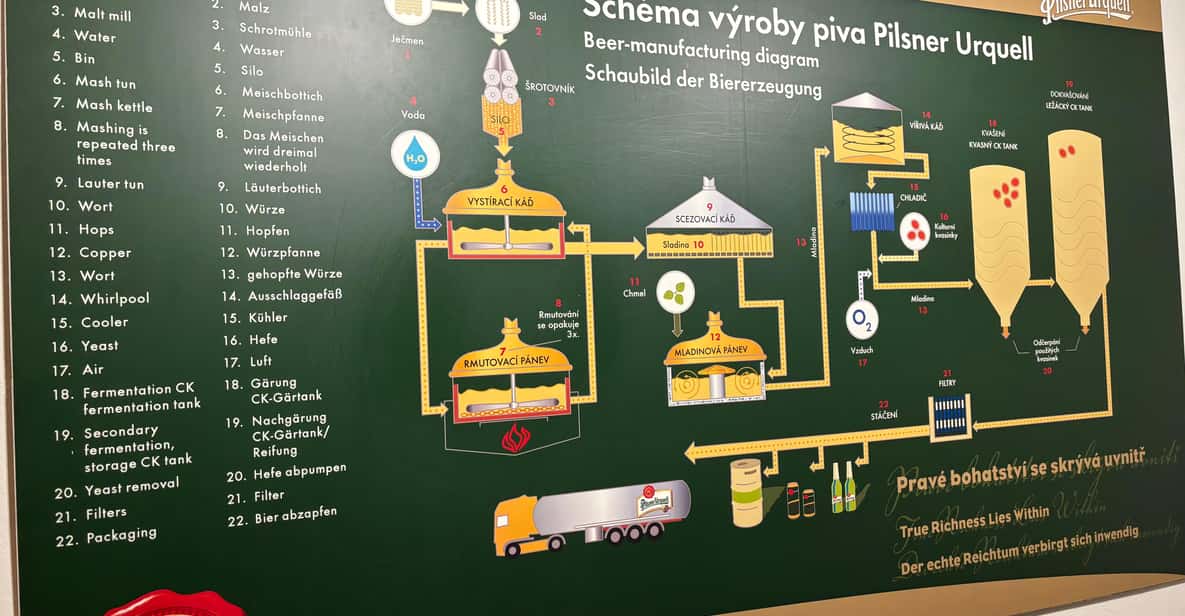 Медиаколлаж