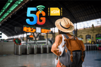 eSIM Europe for Travelers - Hizvo