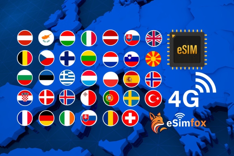 Europa eSIM voor reizigers - Het beste internetdata-abonnement van EuropaEuropa 3 GB 30 Dagen