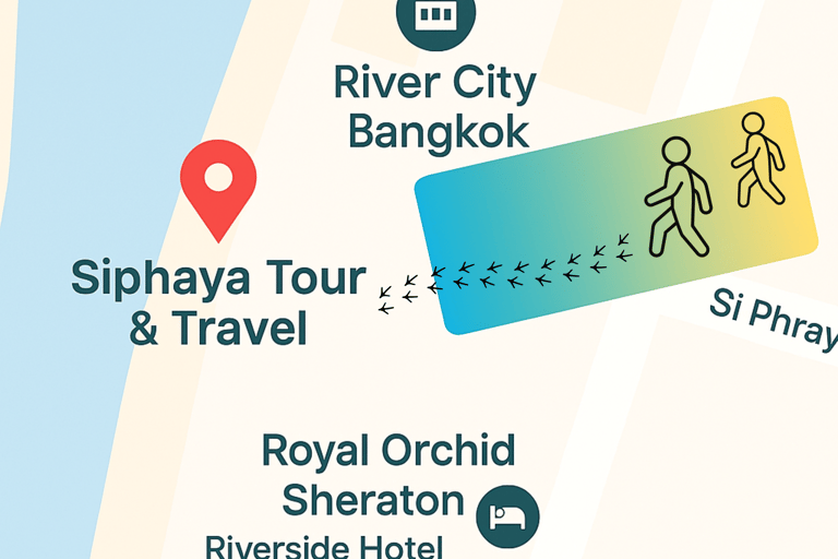 Bangkok Private Long-Tail Boat Canal Tour (1.5h)-Local Life