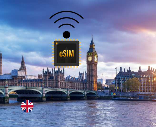 eSIM Yhdistynyt kuningaskunta UK: 4G/5G