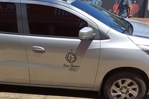 Iguazu Falls and Triple Border Tour (Brazil and Argentina) Full excursion: transf. In,out Cataratas BR. Bird park, cat.ARG.