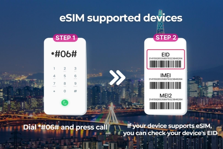 Korea Południowa: Plan nielimitowanej transmisji danych w roamingu LG U+ eSIM5 dni