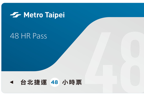 Taiwan: Taipei EasyCard Dagpas (TPE Stadspas ophaalservice)1-daagse pas