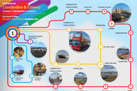 Llandudno: City Sightseeing Hop-On Hop-Off Bus Tour 24-Hour Hop-On Hop-Off Bus Tour - Blue Route