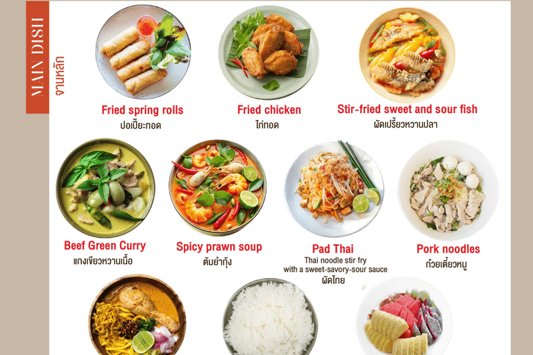 Chiang Mai: Yeepeng Lanna Lantern Festival 2025 (Official) Premium Seat