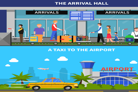 Delhi Airport: Private Transfer to/from New Delhi Hotel