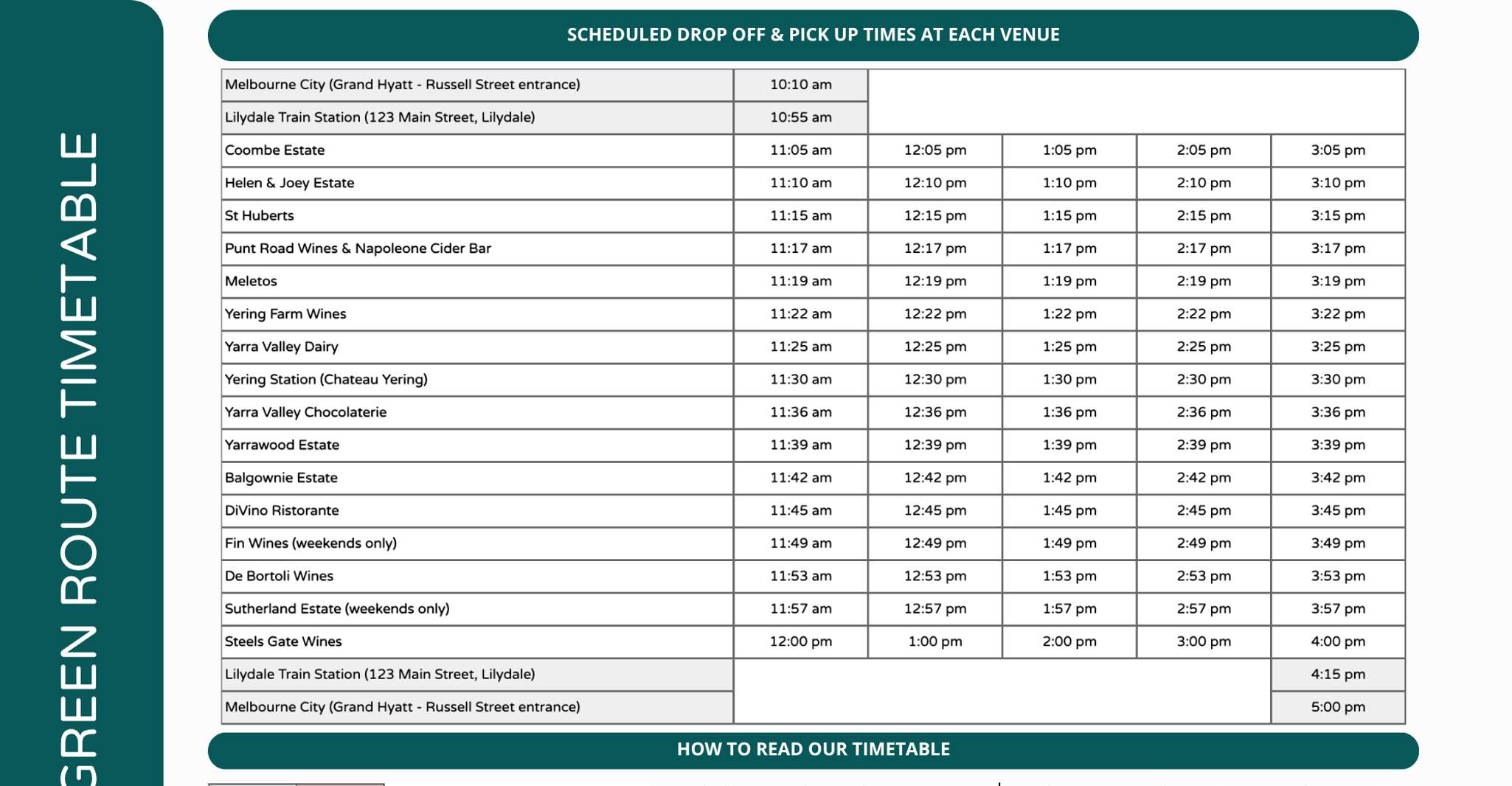 From Melbourne: Yarra Valley Hop-On-Hop-Off Bus Ticket photo 4